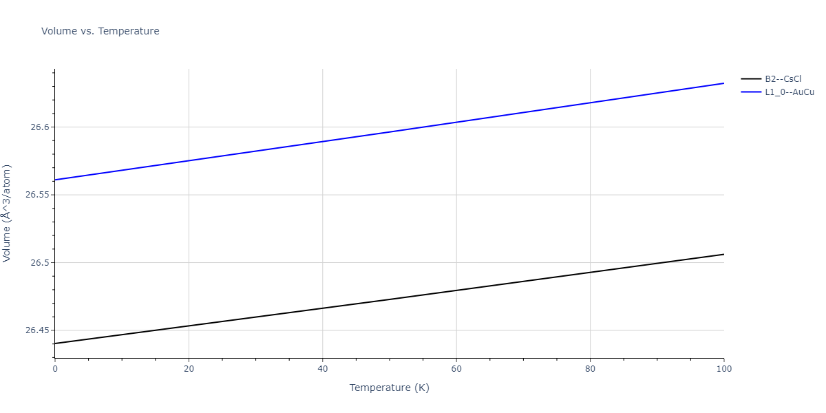 2009--Kim-H-K--Fe-Ti-C--LAMMPS--ipr2/mdthermo.FeTi.V