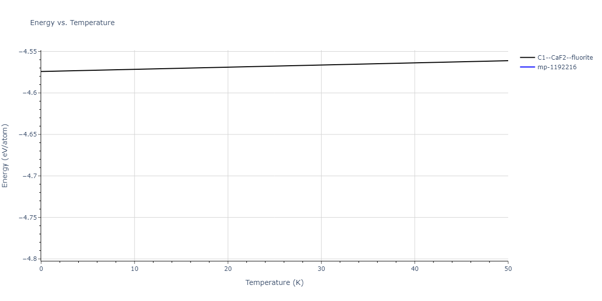 2009--Kim-H-K--Fe-Ti-C--LAMMPS--ipr2/mdthermo.FeTi2.U