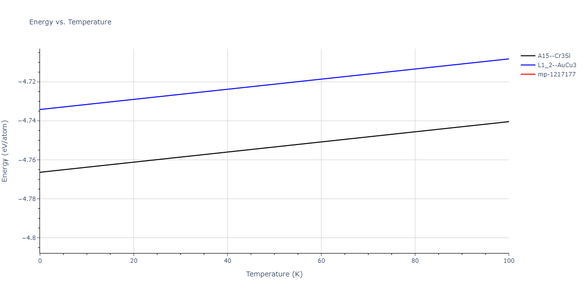 2009--Kim-H-K--Fe-Ti-C--LAMMPS--ipr2/mdthermo.FeTi3.U