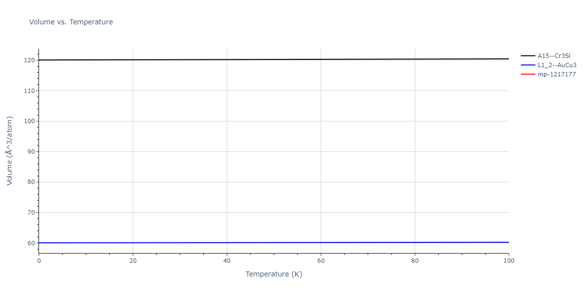 2009--Kim-H-K--Fe-Ti-C--LAMMPS--ipr2/mdthermo.FeTi3.V