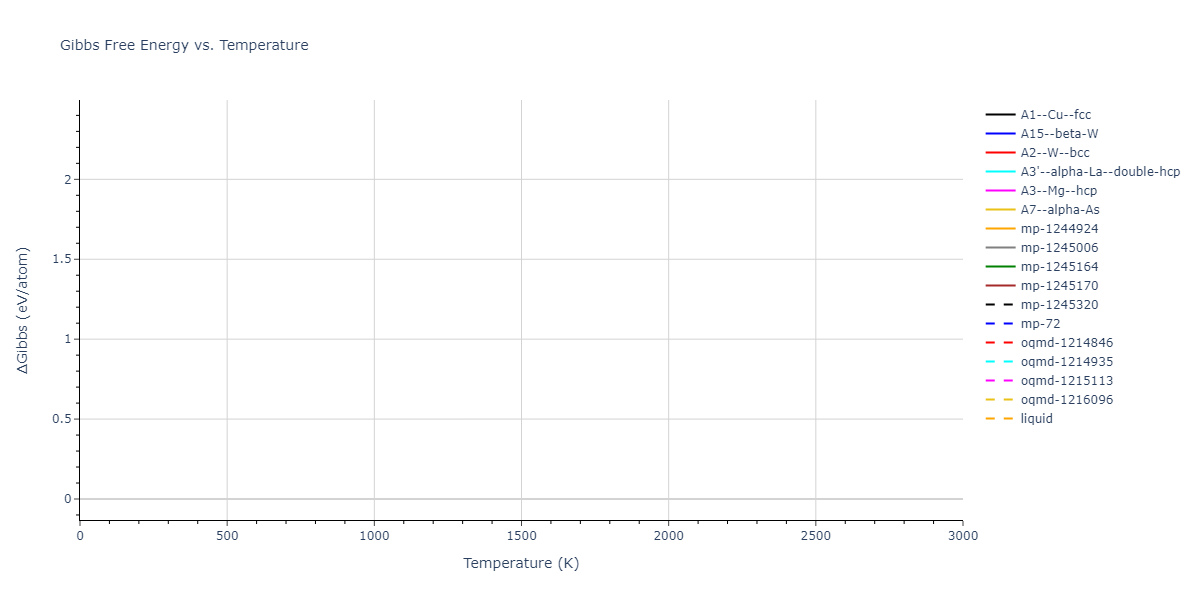 2009--Kim-H-K--Fe-Ti-C--LAMMPS--ipr2/mdthermo.Ti.G