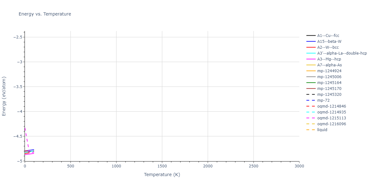 2009--Kim-H-K--Fe-Ti-C--LAMMPS--ipr2/mdthermo.Ti.U