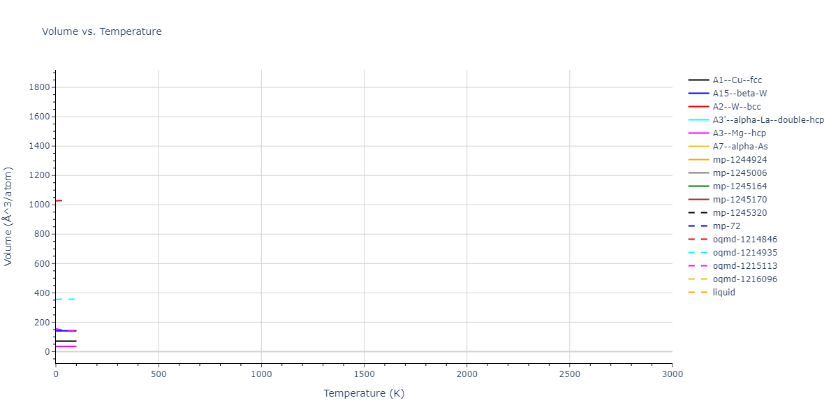2009--Kim-H-K--Fe-Ti-C--LAMMPS--ipr2/mdthermo.Ti.V