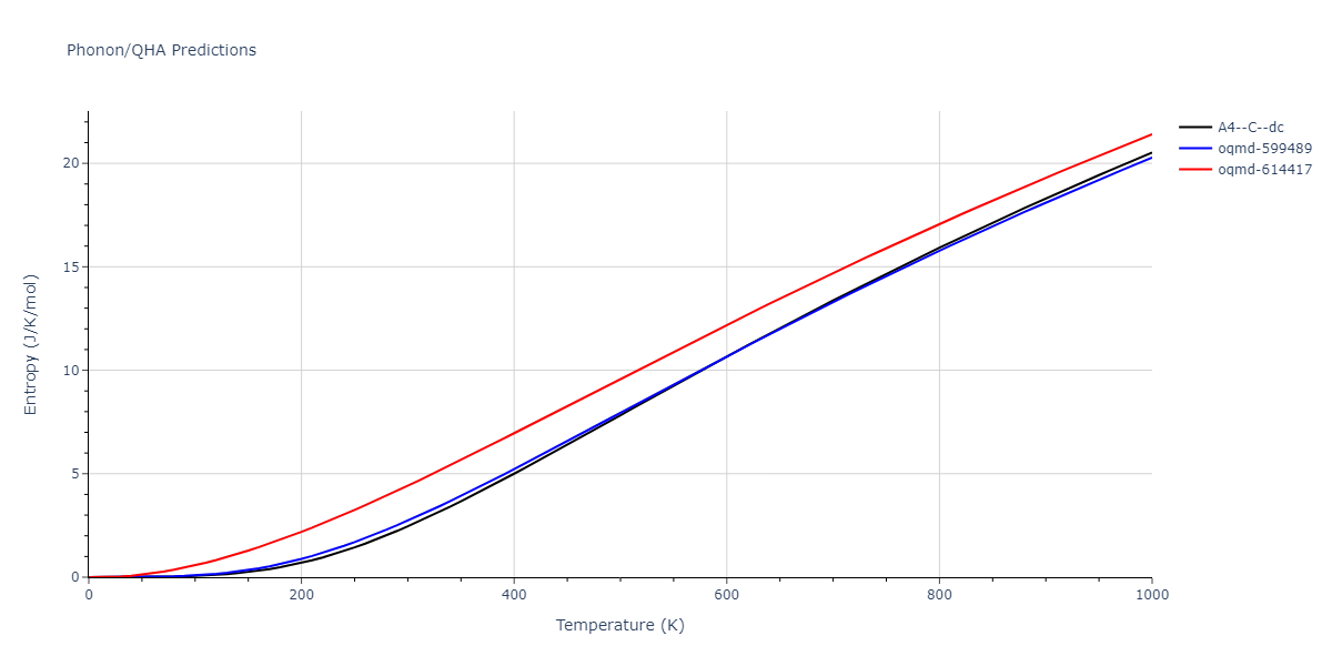 2009--Kim-H-K--Fe-Ti-C--LAMMPS--ipr2/phonon.C.S.png