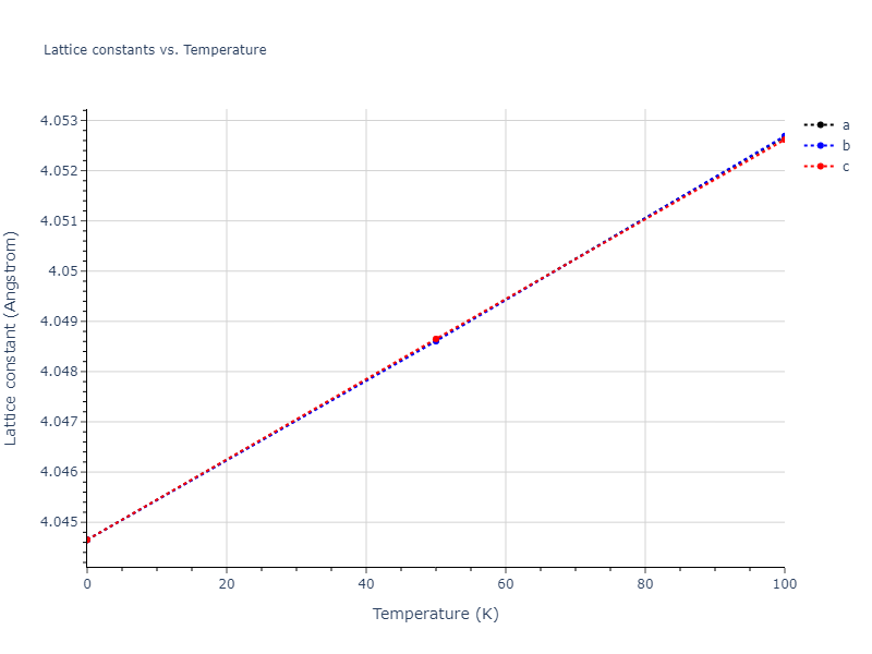 2009--Kim-Y-M--Mg-Al--LAMMPS--ipr1/mdsolid.Al.A1--Cu--fcc.8f627429.a