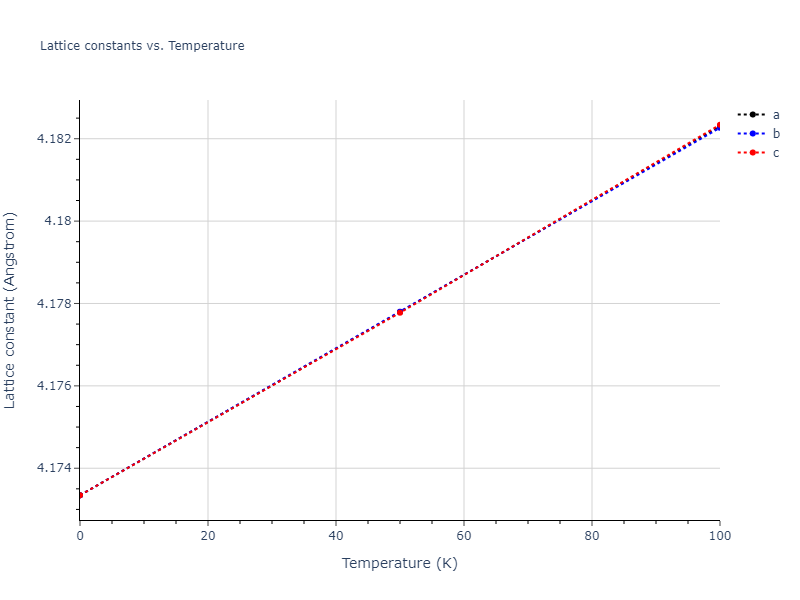 2009--Kim-Y-M--Mg-Al--LAMMPS--ipr1/mdsolid.Al3Mg.L1_2--AuCu3.59079675.a