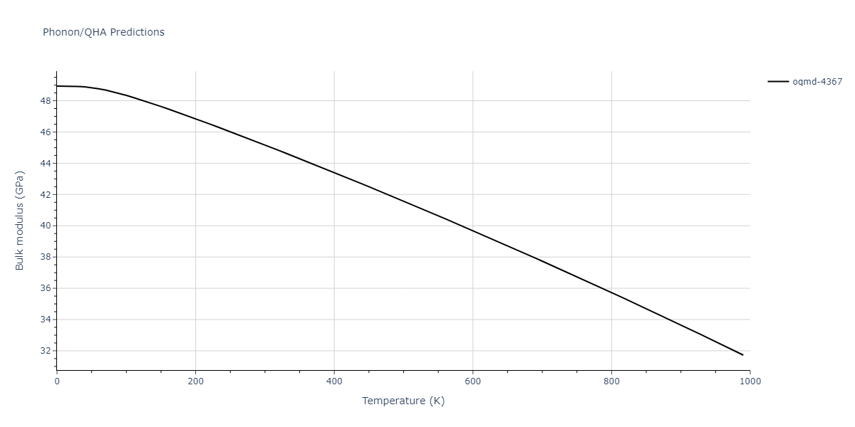 2009--Kim-Y-M--Mg-Al--LAMMPS--ipr1/phonon.Al12Mg17.B.png