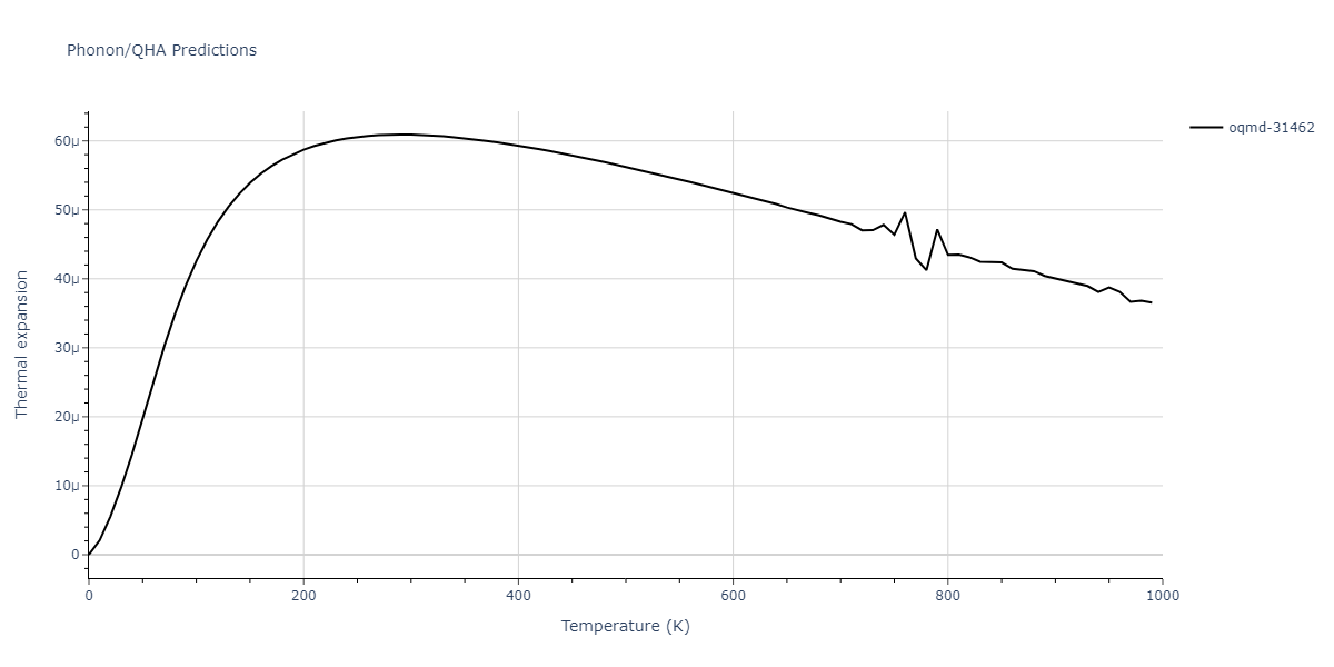 2009--Kim-Y-M--Mg-Al--LAMMPS--ipr1/phonon.Al13Mg16.alpha.png