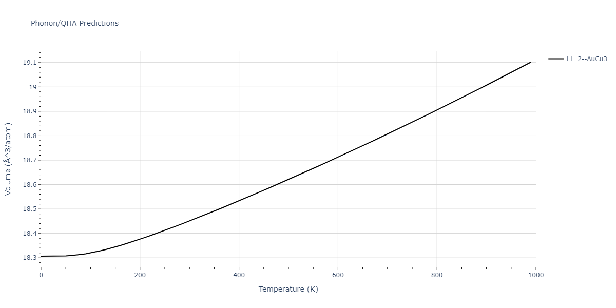 2009--Kim-Y-M--Mg-Al--LAMMPS--ipr1/phonon.Al3Mg.V.png