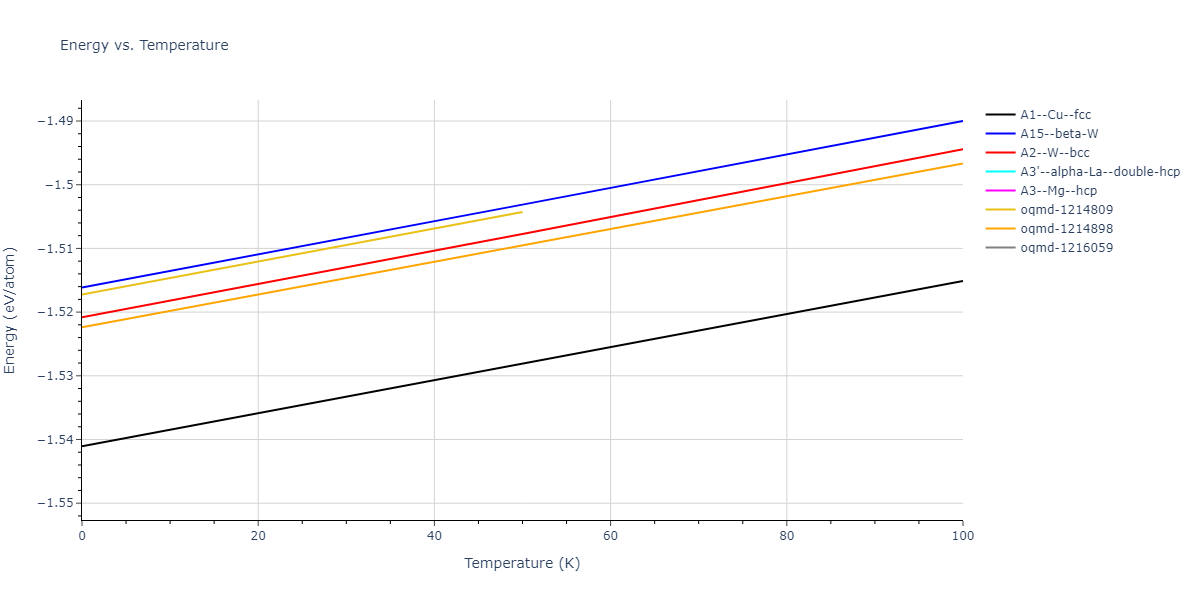 2009--Kim-Y-M--Mg--LAMMPS--ipr1/mdthermo.Mg.U