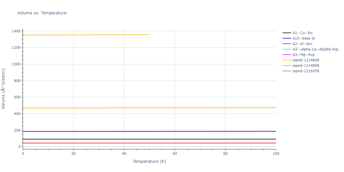 2009--Kim-Y-M--Mg--LAMMPS--ipr1/mdthermo.Mg.V