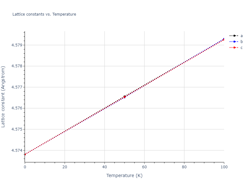 2009--Kim-Y-M--Fe-Mn--LAMMPS--ipr1/mdsolid.Fe.A15--beta-W.1ad02050.a