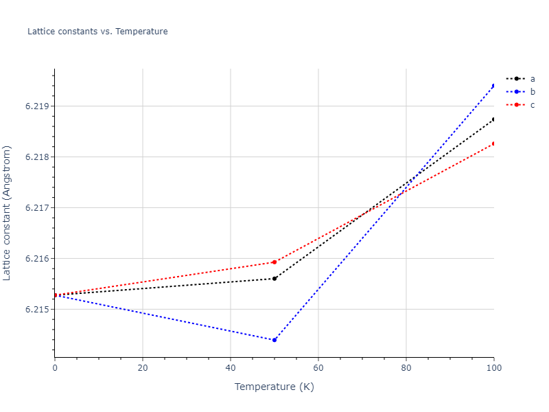 2009--Kim-Y-M--Fe-Mn--LAMMPS--ipr1/mdsolid.Fe.oqmd-1214881.fabdf92d.a
