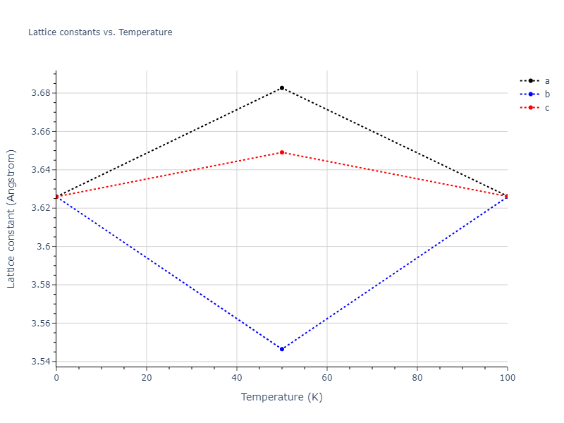2009--Kim-Y-M--Fe-Mn--LAMMPS--ipr1/mdsolid.Fe3Mn.L1_2--AuCu3.8c2a82f7.a