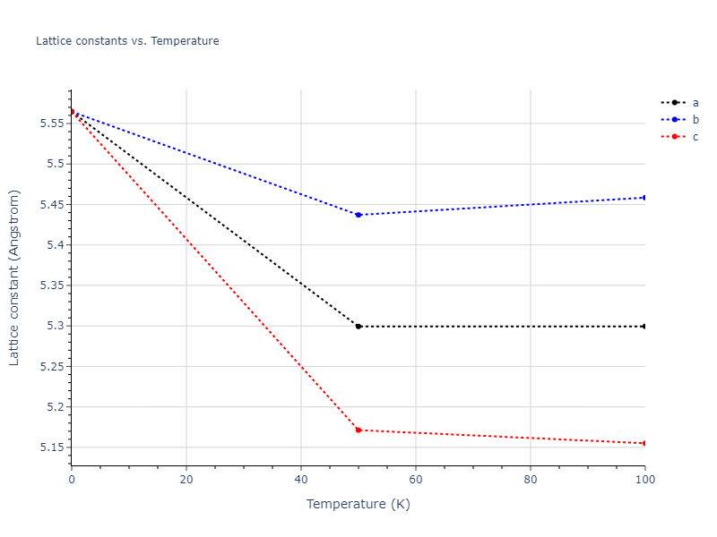 2009--Kim-Y-M--Fe-Mn--LAMMPS--ipr1/mdsolid.FeMn2.C1--CaF2--fluorite.bd18626b.a