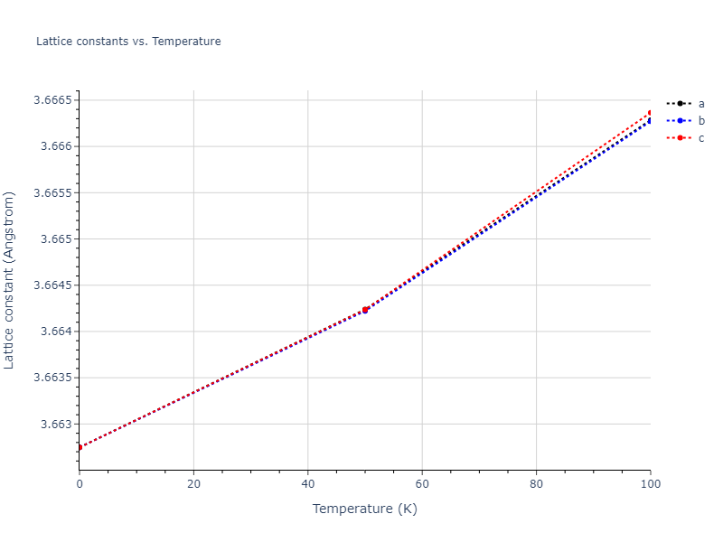 2009--Kim-Y-M--Fe-Mn--LAMMPS--ipr1/mdsolid.FeMn3.L1_2--AuCu3.641b70ed.a