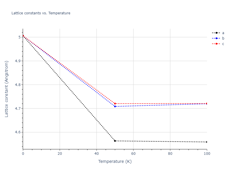 2009--Kim-Y-M--Fe-Mn--LAMMPS--ipr1/mdsolid.Mn.A4--C--dc.5d53f807.a