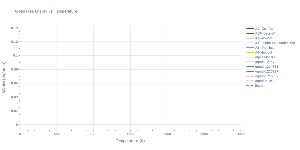 2009--Kim-Y-M--Fe-Mn--LAMMPS--ipr1/mdthermo.Fe.G