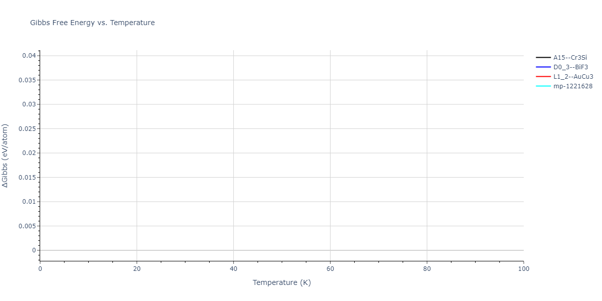 2009--Kim-Y-M--Fe-Mn--LAMMPS--ipr1/mdthermo.Fe3Mn.G