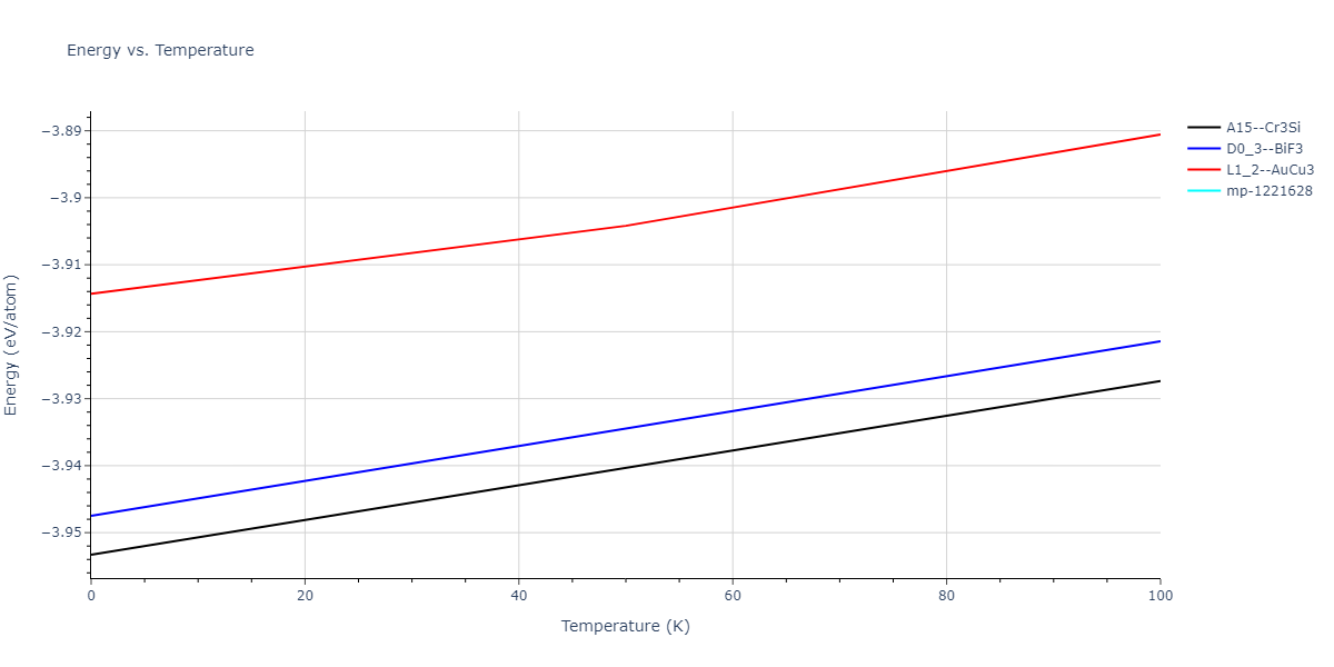 2009--Kim-Y-M--Fe-Mn--LAMMPS--ipr1/mdthermo.Fe3Mn.U