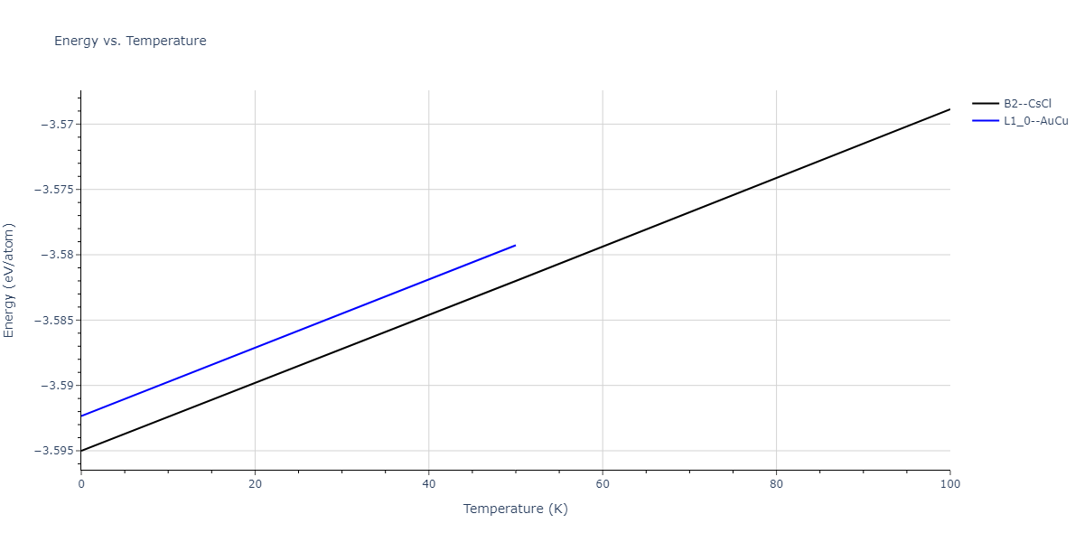 2009--Kim-Y-M--Fe-Mn--LAMMPS--ipr1/mdthermo.FeMn.U
