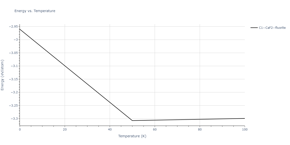 2009--Kim-Y-M--Fe-Mn--LAMMPS--ipr1/mdthermo.FeMn2.U