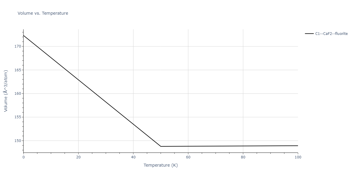 2009--Kim-Y-M--Fe-Mn--LAMMPS--ipr1/mdthermo.FeMn2.V