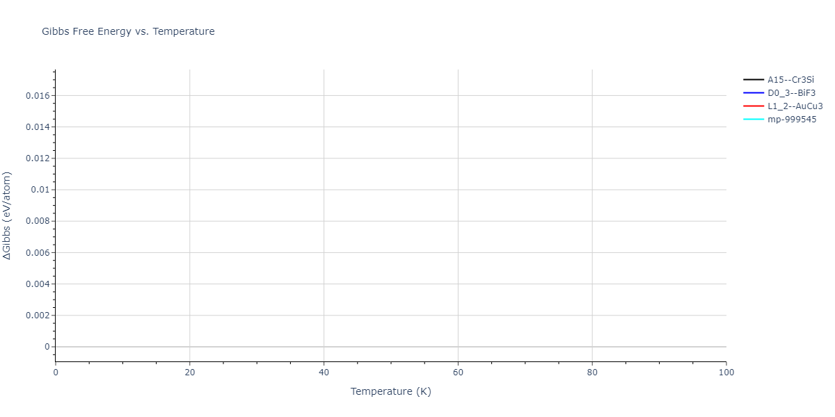 2009--Kim-Y-M--Fe-Mn--LAMMPS--ipr1/mdthermo.FeMn3.G