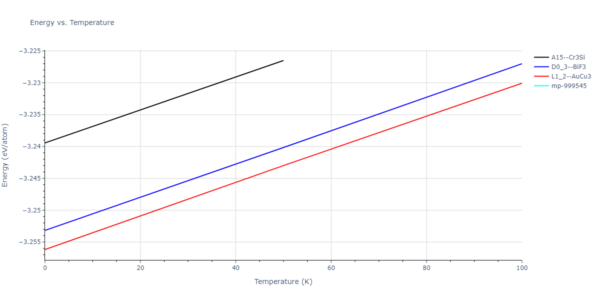2009--Kim-Y-M--Fe-Mn--LAMMPS--ipr1/mdthermo.FeMn3.U