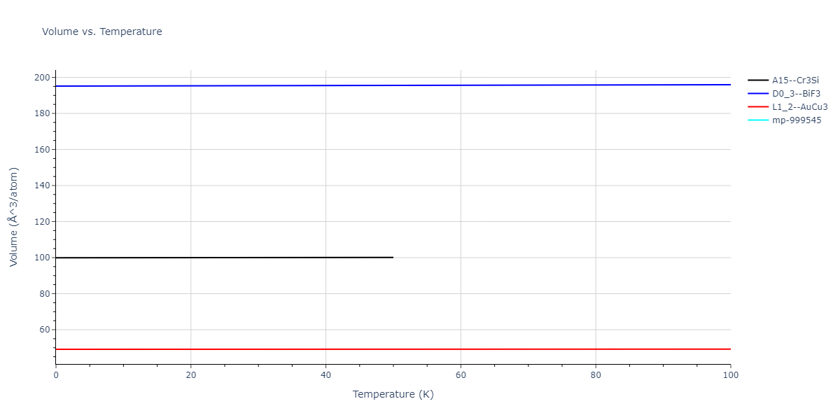 2009--Kim-Y-M--Fe-Mn--LAMMPS--ipr1/mdthermo.FeMn3.V