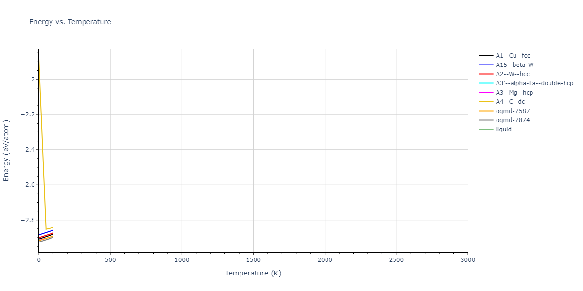 2009--Kim-Y-M--Fe-Mn--LAMMPS--ipr1/mdthermo.Mn.U