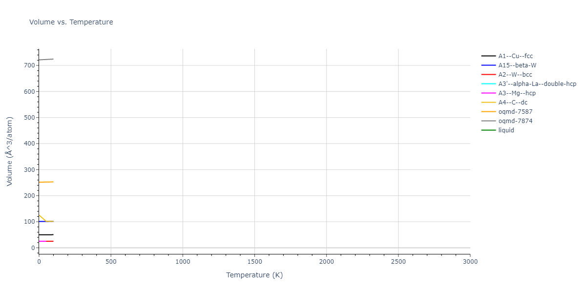 2009--Kim-Y-M--Fe-Mn--LAMMPS--ipr1/mdthermo.Mn.V