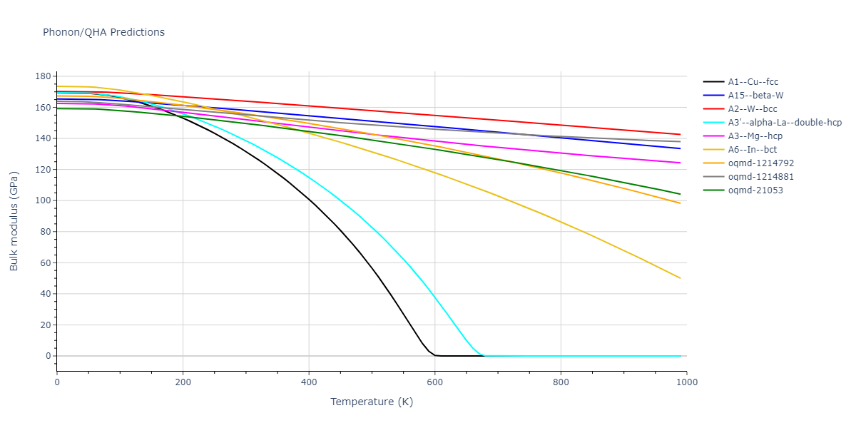 2009--Kim-Y-M--Fe-Mn--LAMMPS--ipr1/phonon.Fe.B.png