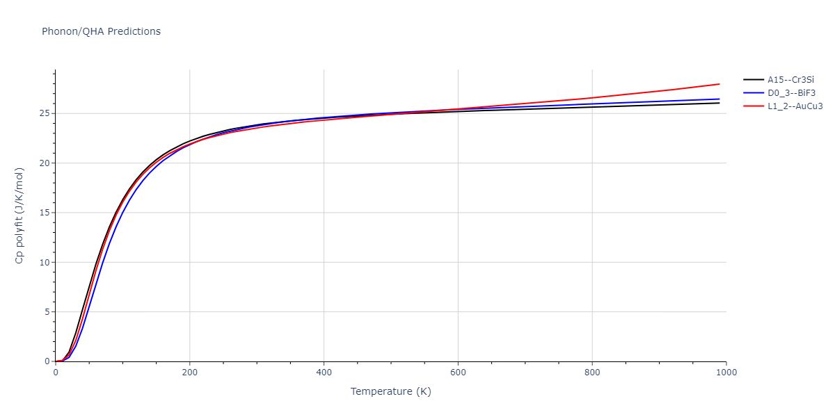 2009--Kim-Y-M--Fe-Mn--LAMMPS--ipr1/phonon.Fe3Mn.Cp-poly.png