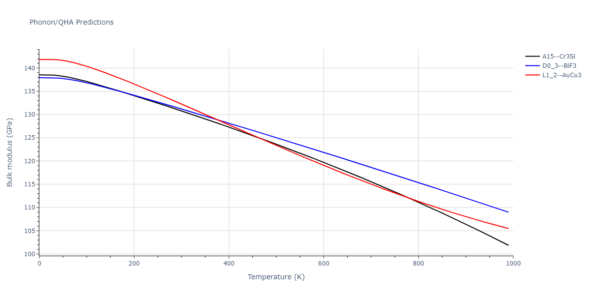 2009--Kim-Y-M--Fe-Mn--LAMMPS--ipr1/phonon.FeMn3.B.png