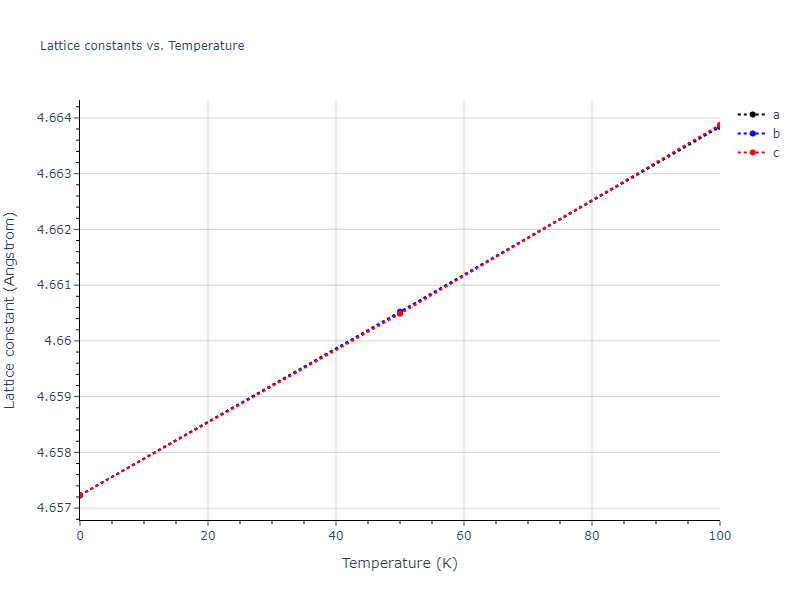 2009--Kim-Y-M--Mn--LAMMPS--ipr1/mdsolid.Mn.A15--beta-W.148a6f4f.a