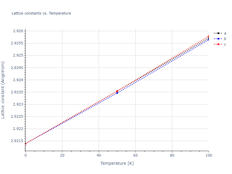 2009--Kim-Y-M--Mn--LAMMPS--ipr1/mdsolid.Mn.A2--W--bcc.bb599249.a