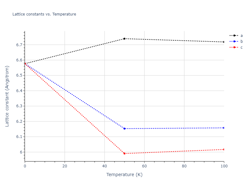 2009--Mendelev-M-I--Al-Mg--LAMMPS--ipr1/mdsolid.AlMg2.C1--CaF2--fluorite.bc2f5ca0.a