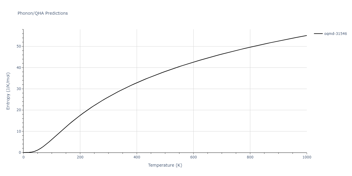 2009--Mendelev-M-I--Al-Mg--LAMMPS--ipr1/phonon.Al13Mg16.S.png