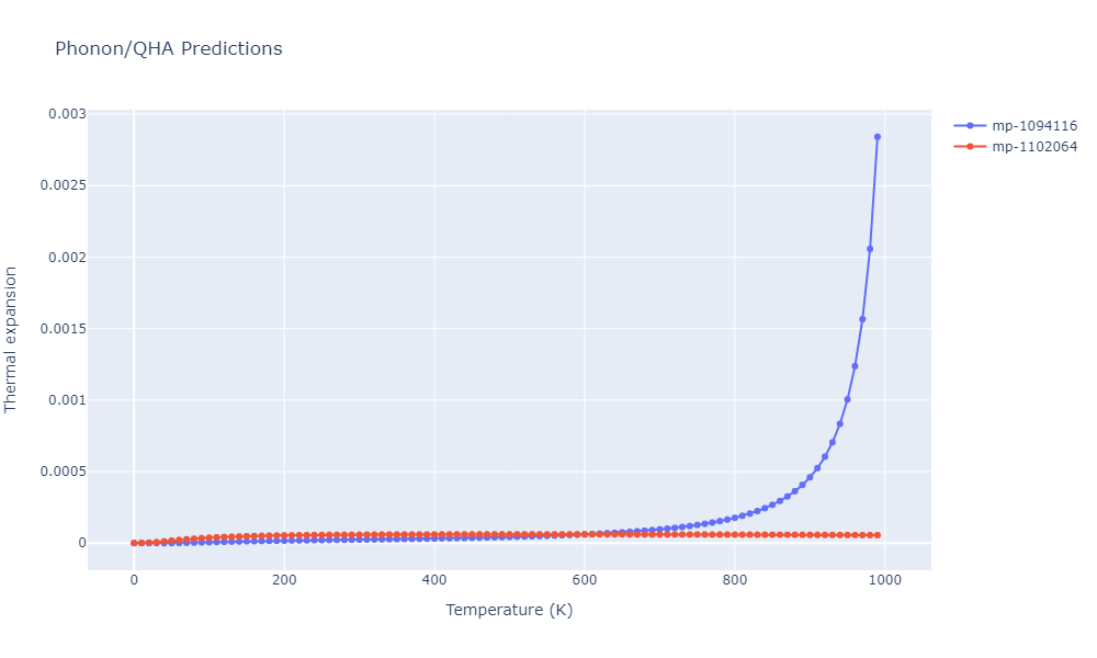 2009--Mendelev-M-I--Al-Mg--LAMMPS--ipr1/phonon.Al2Mg.alpha.png