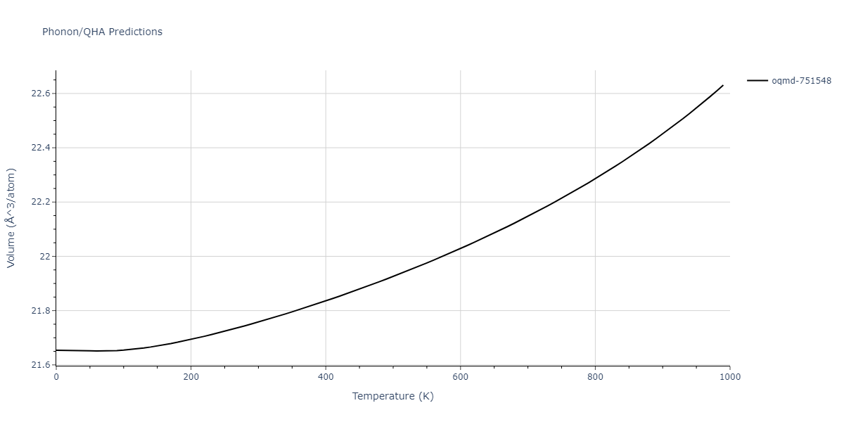 2009--Mendelev-M-I--Al-Mg--LAMMPS--ipr1/phonon.AlMg5.V.png