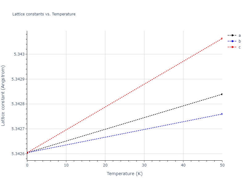EAM_Dynamo_MendelevAstaRahman_2009_AlMg__MO_658278549784_005/mdsolid.Al3Mg.A15--Cr3Si.b27900e5.a