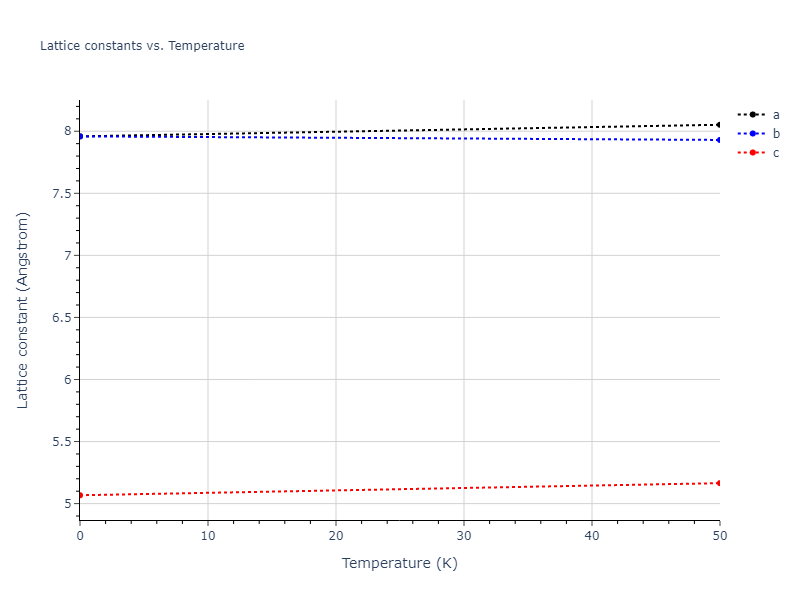 EAM_Dynamo_MendelevAstaRahman_2009_AlMg__MO_658278549784_005/mdsolid.Al3Mg4.oqmd-751535.a4f19fe8.a