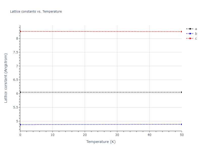 EAM_Dynamo_MendelevAstaRahman_2009_AlMg__MO_658278549784_005/mdsolid.AlMg.oqmd-751534.c867f24f.a