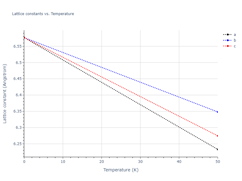 EAM_Dynamo_MendelevAstaRahman_2009_AlMg__MO_658278549784_005/mdsolid.AlMg2.C1--CaF2--fluorite.3cdca329.a