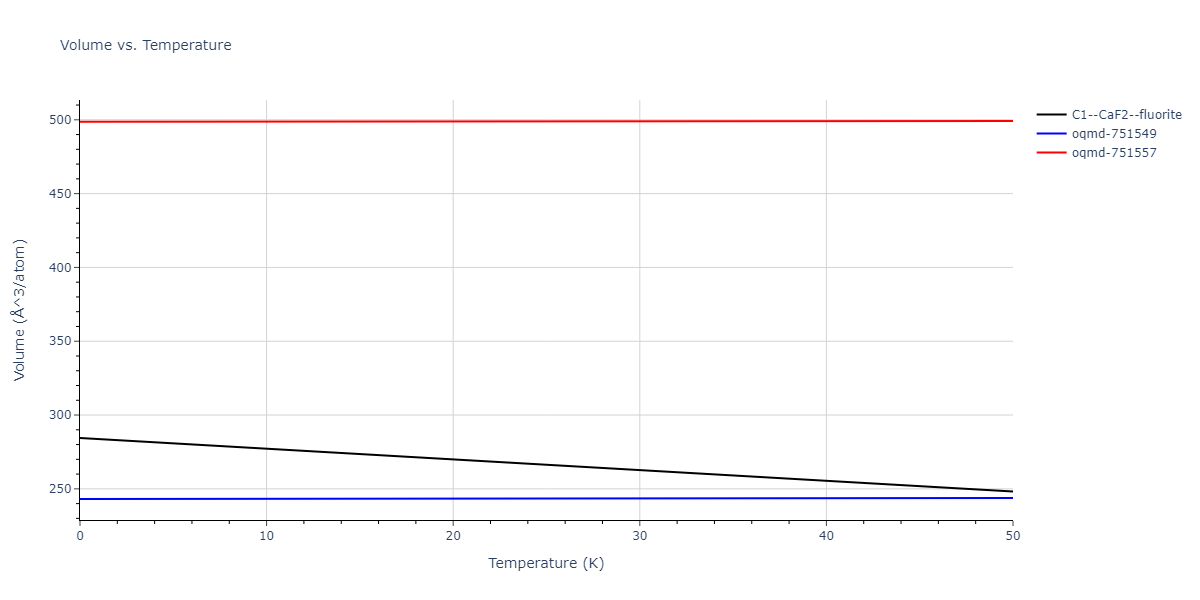 EAM_Dynamo_MendelevAstaRahman_2009_AlMg__MO_658278549784_005/mdthermo.AlMg2.V