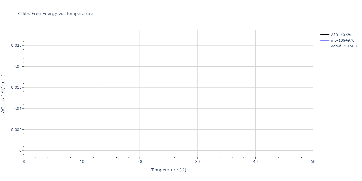 EAM_Dynamo_MendelevAstaRahman_2009_AlMg__MO_658278549784_005/mdthermo.AlMg3.G