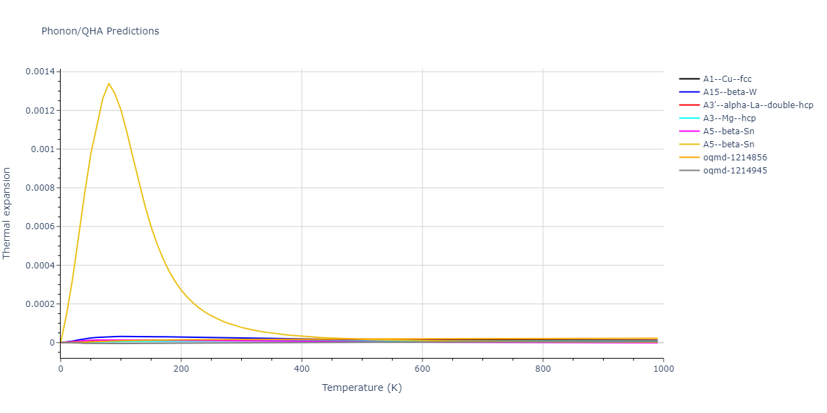 2009--Mendelev-M-I--Cu-Zr--LAMMPS--ipr1/phonon.Zr.alpha.png