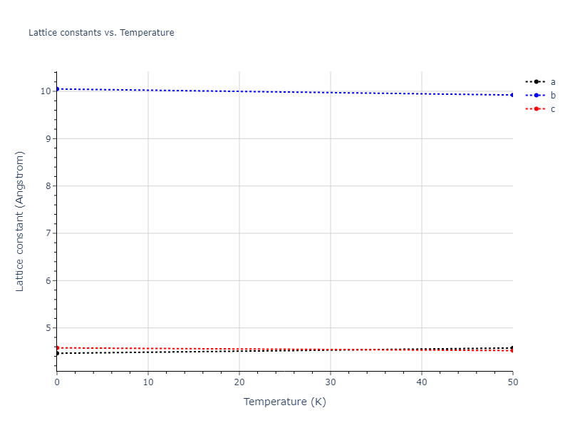EAM_Dynamo_MendelevKramerOtt_2009_CuZr__MO_600021860456_005/mdsolid.CuZr.oqmd-756624.199851f3.a