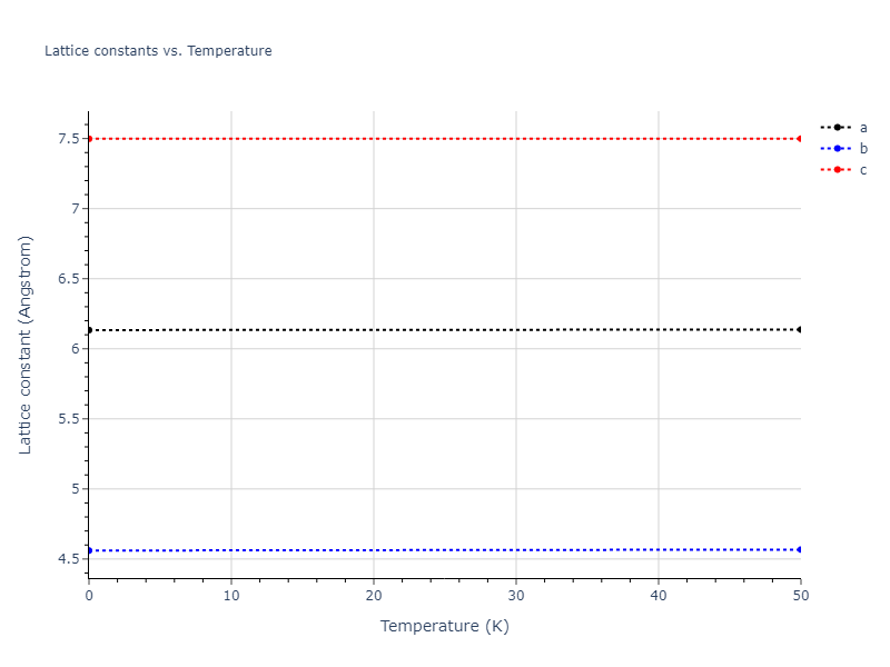 EAM_Dynamo_MendelevKramerOtt_2009_CuZr__MO_600021860456_005/mdsolid.CuZr.oqmd-756628.44151fe6.a